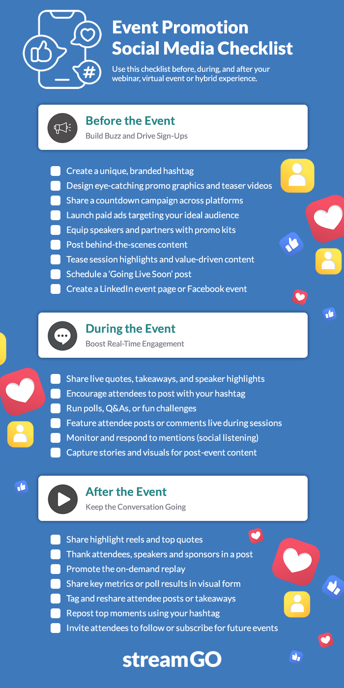 Event Promotion Social Media Checklist